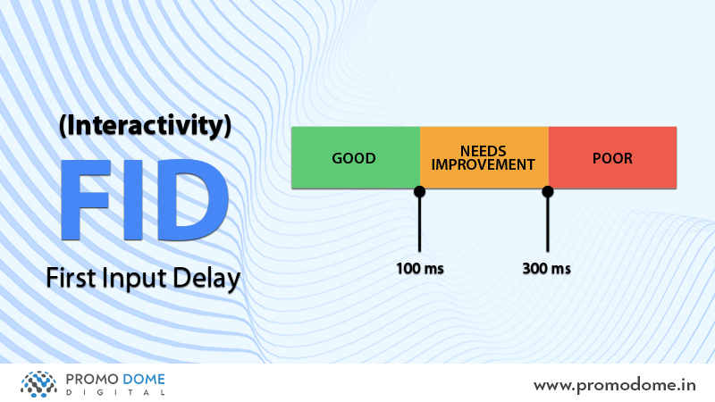 first input delay