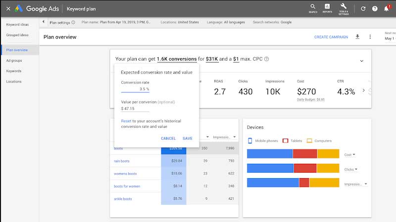 Google keyword planner