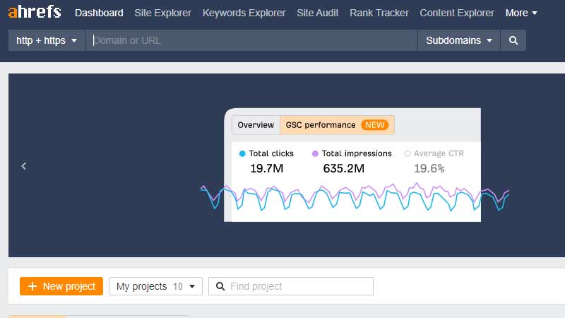 Ahrefs SEO Tool