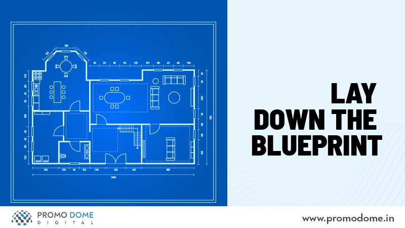 Digital Marketing Blueprint