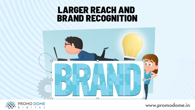 Brand Recognition And Reach