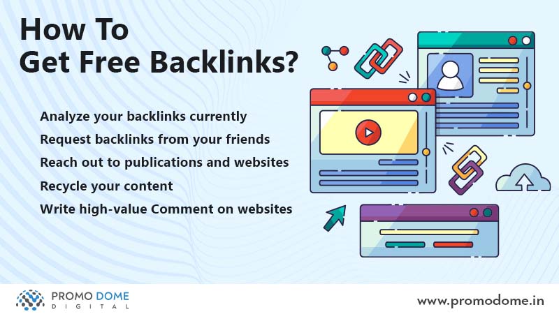 free backlinks