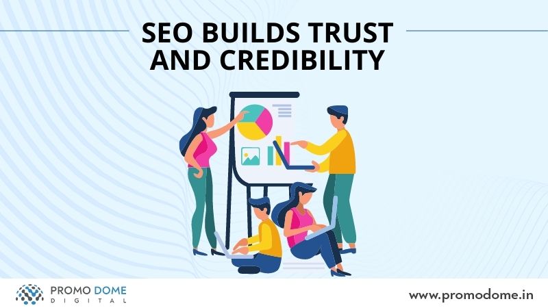 effective SEO strategy