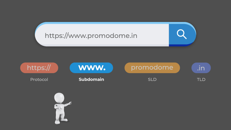 subdomain